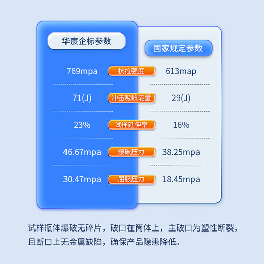 华宸氧气瓶医用氧气钢瓶家用氧气罐孕妇老人吸氧非配件耗材 8L单瓶