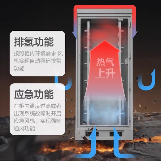 Jiang Zhiai 5G integrated communication cabinet outdoor rainproof cabinet refrigeration constant temperature air conditioning tower base station monitoring cabinet 650*650*1200 (excluding air conditioning)