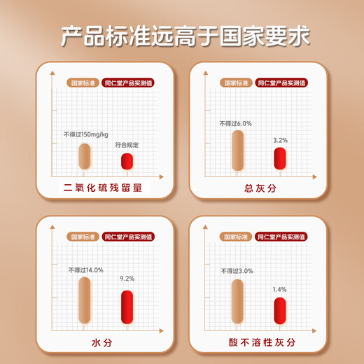 Tongrentang (TRT) бренд Beijing Tongrentang Panax notoginseng Powder 80G Yunnan Wenshan Panax notoginseng порошок сердечно-сосудистые и цереброваскулярные подарки в середине пенсии подарка среднего и пожилого здоровья