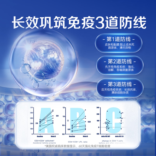 AMYKON丙种球免疫球蛋白静不注术射后营养品提高免疫抵抗儿童成老人3瓶