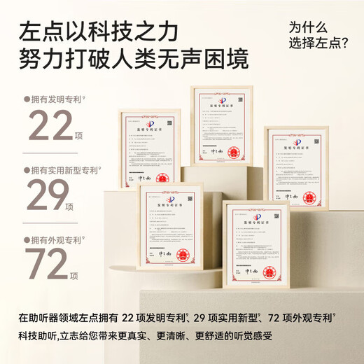 Zuodian zdeer bone conduction hearing aid 4th generation air is launched for the elderly with moderate to severe hearing loss, G4109.