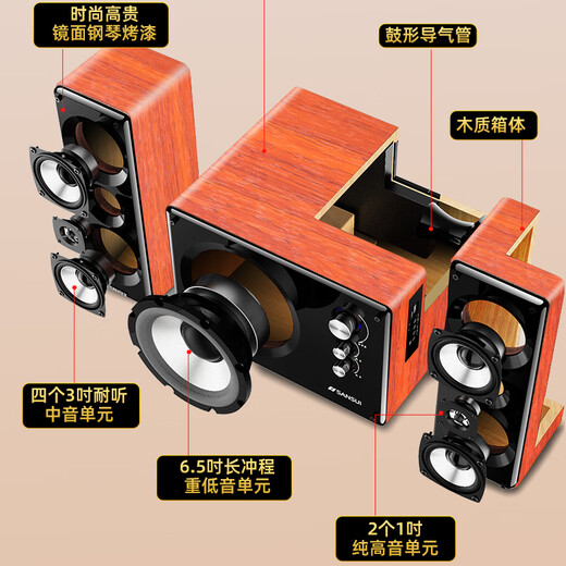 SANSUI GS-6000 (81A) Home Wireless Bluetooth Desktop Computer Audio Notebook Subwoofer Home TV Game Speaker High-Fidelity Gift