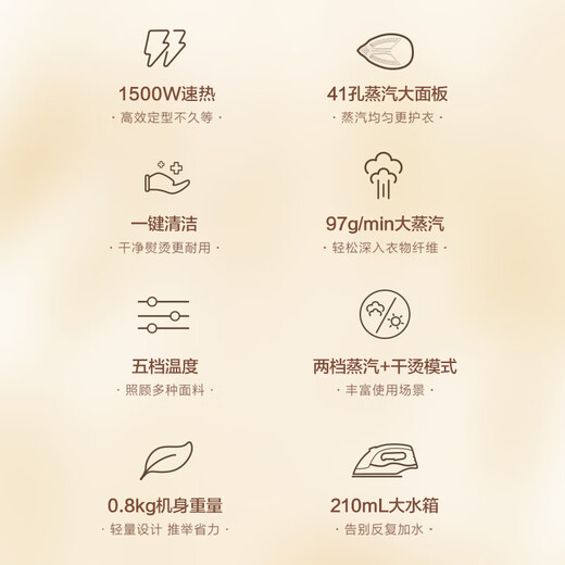 Panasonic Panasonic's new steam electric iron household small old-fashioned garment iron M150 pink