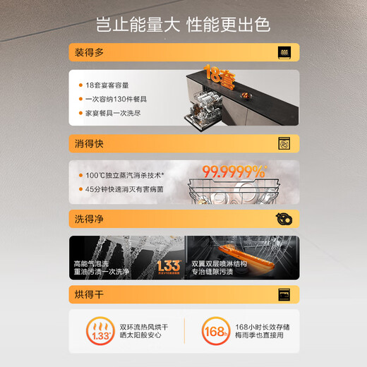 FOTILE dishwasher 02-V10 18 sets large capacity built-in household 7 major programs independent steam sterilization 18 sets built-in JBCD7E-02-V10 JBCD7E-02-V10