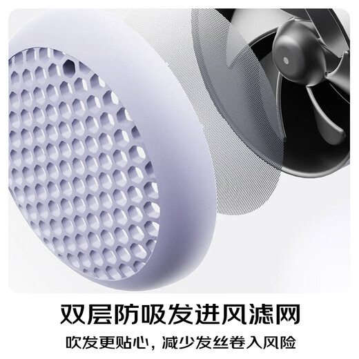 Panasonic's state-subsidized household hair dryer, high-power, quick-drying, mini hair dryer, does not hurt hair, is given to girlfriend EH-NE4H in student dormitory