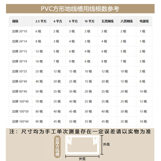 铸固 pvc线槽 明装自粘走线槽方形网线电线槽隐形自带背胶免打孔线槽 特厚5米20*10 1米/根送12配件