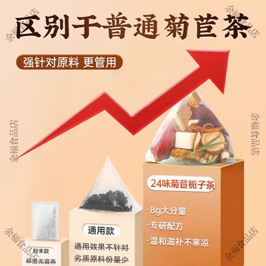 内廷上用北京同仁堂菊苣栀子茶茯苓葛根正品青钱柳桑叶百合栀子生茶花茶 【60包周期装】24味加强版菊苣茶