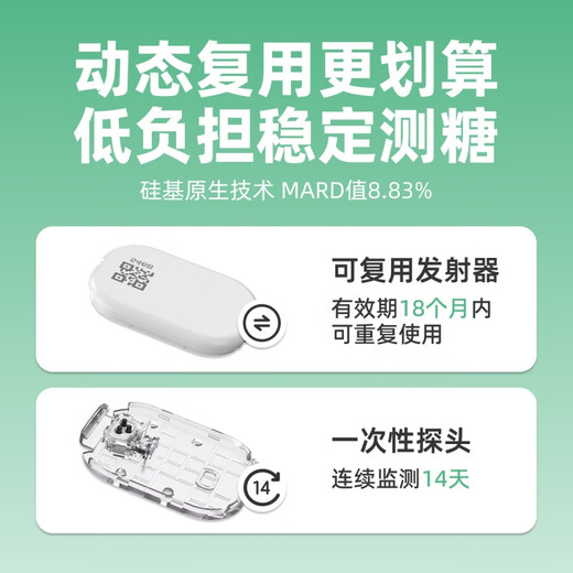 Silicone-based dynamic and lightweight split-type dynamic blood glucose meter needle-free monitor continuous glucose monitoring system 1+2 set