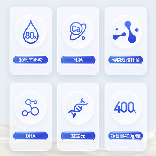 MAG Goat Milk Powder 400g/can Goat Milk Powder for Pet Cats and Dogs Pet Adult Puppy Cat Milk Powder Universal for Dogs and Cats MAG Goat Milk Powder 400g/can 1 can