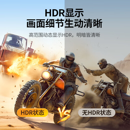 绿联HDMI2.0转DP1.2转接线头Displayport公4K高清视频连接线 笔记本电脑接显示器转换器线1.5米25153