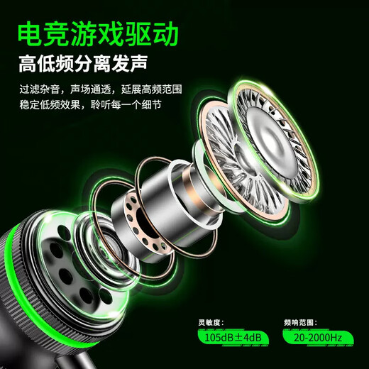 YOMO gaming headset wired computer e-sports in-ear flat mouth eating chicken microphone two-in-one notebook Type-C dedicated csgo Peace Elite listening and speaking position GE02