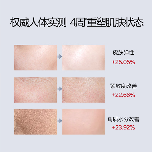 韩束男士护肤品套装礼盒七夕礼物送男友补水保湿面霜控油洗面奶水乳