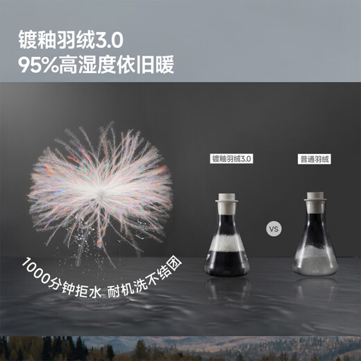 Beneunder Men's Water Repellent Down Jacket Warm Outdoor Windproof and Waterproof Machine Washable Hooded Jacket HD111 Mandu Black XL