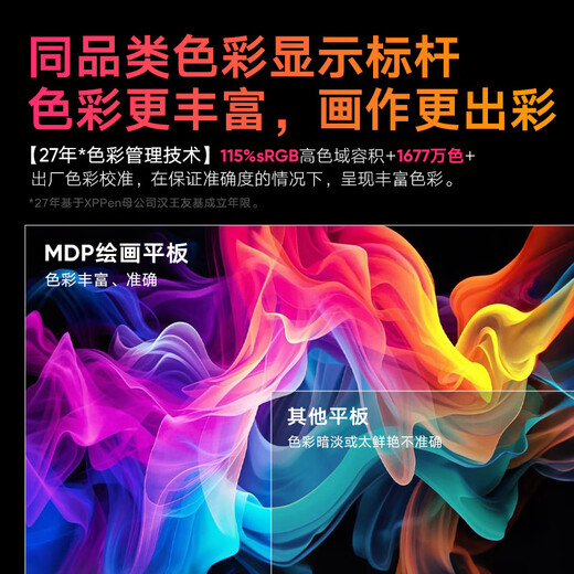 XPPen Spezialtablett zum Malen, professioneller digitaler Zeichenbildschirm, handgemalter Bildschirm, digitales Tablet, Handzeichentablett, elektronisches Zeichenbrett, Zeichentablett, Magic Drawing Pad