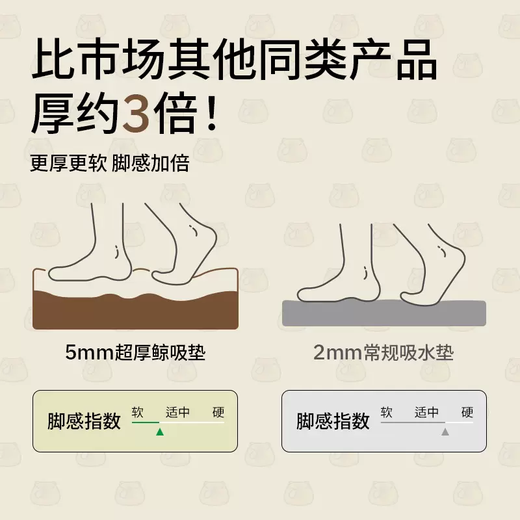 Yusenyi water-absorbing whale tata non-slip comicomi quick-drying mat bathroom floor mat genuine cartoon authorized bathroom sucking capybara (why choose whale sucking) 4060cm