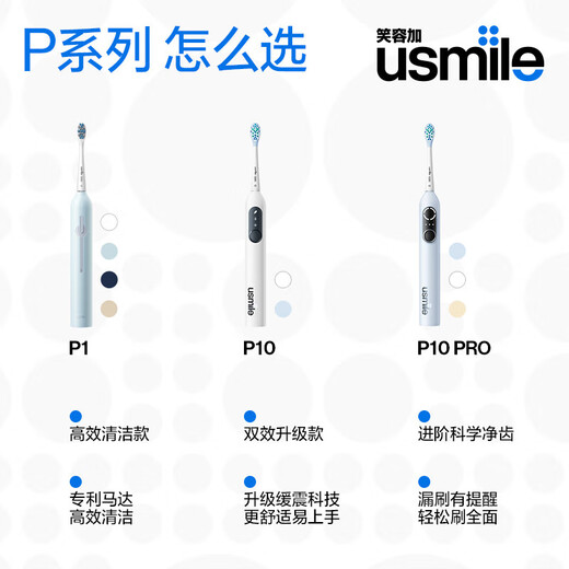 Usmile Smile Plus Electric Toothbrush Adult Couple Version Y30 PRO Intelligent AI Algorithm Full-Level Care Advanced Birthday Goddess Day Mid-Autumn Festival Gifts for Family and Friends Cleans and Does Not Harm Teeth Hot Model King P10 Pink