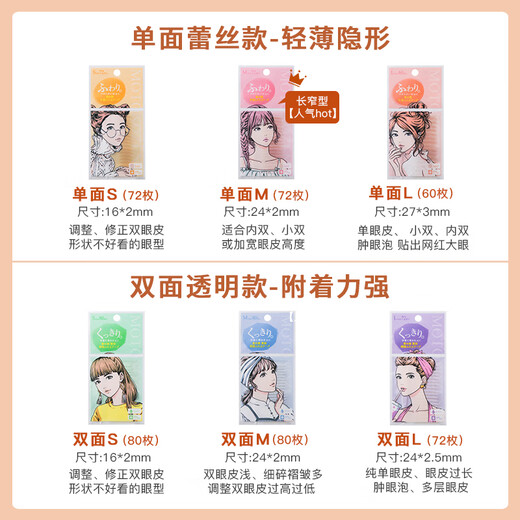 Suzhiran MOTONOZEN Japan Suzhiran double eyelid patch seamless natural invisible women's lace m double eye makeup patch super sticky foundation healthy skin M0360 pieces 0 pieces