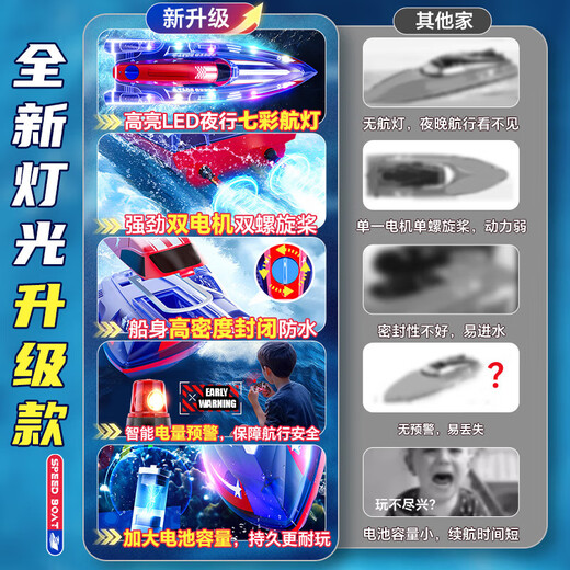 Live stone high speed remote control boat children's toy launchable boat model water remote control speed boat toy super high horsepower long endurance high speed boat dual battery 30 minutes + colorful lights + gift box yacht boy birthday gift