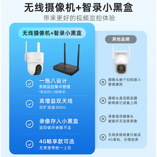HIKVISION Hikvision caméra sans fil extérieure maison WiFi6 moniteur AI suivi humanoïde 500W3K haute définition 360 degrés sans angle mort panoramique nuage inclinaison alarme sonore