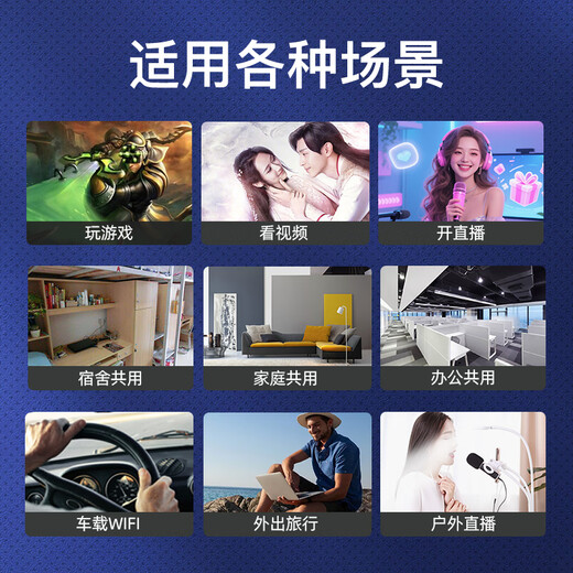 闪鱼 2025款真5g移动随身wifi6三网通无线网卡M50便携式WiFi车载全网通宽带路由器笔记本电脑游戏专用 【5G电竞版】网速300~500M+强性能+不限速