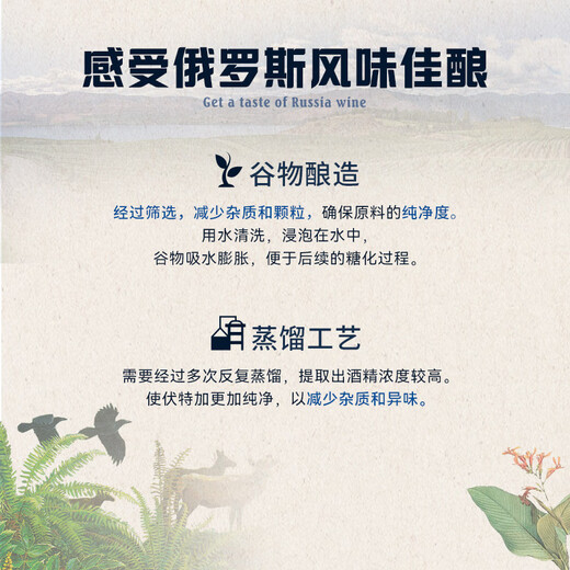 Louis Massini Vodka imported from Russia 40 foreign wines for self-drinking, any mixology, gifts, dinners, tipsy famous wines 500mL 1 bottle