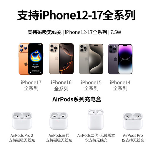 Green Alliance Qi2 certified for iPhone17 wireless charger MagSafe magnetic stand 15W fast charging Apple 16/15/14 ProMax headphone charging plate foldable