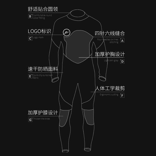 He Jiagong wetsuit 3MM thickened and warm men's one-piece sunscreen waterproof mother-in-law cold winter snorkeling and surfing swimsuit 1069 black 2mm short one-piece back zipper M