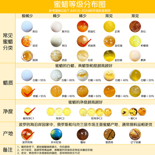 Jiale Amber Beeswax Bracelet for Men and Women Chicken Oil Yellow Old Beeswax Bracelet Russian Material Amber About 9mm 9.4-10g 19-20 pieces