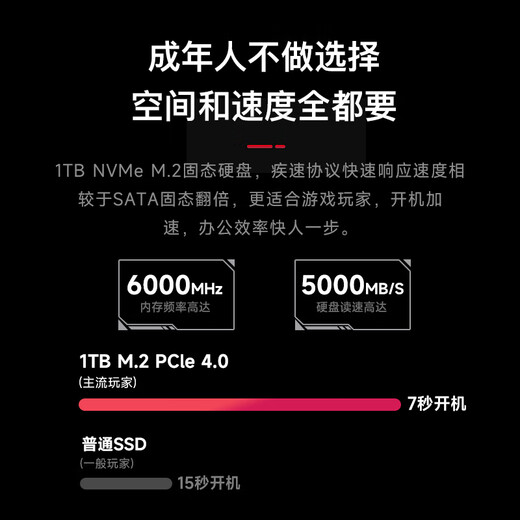 AMD&MSI Aegis ZS2 National Subsidy Ryzen R7 7800X3D/16G/1T/850W Gold Medal E-Sports Game Design Desktop Computer Cardless Host Complete Machine
