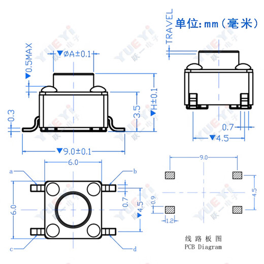 Easy to open 6*6*15H (350/plate)