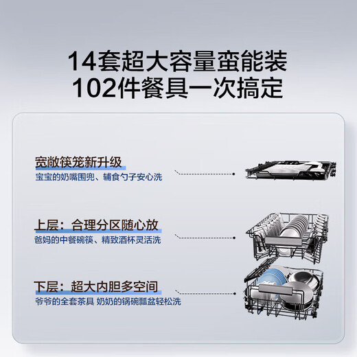 Haier embedded ultra-thin 450mm slim waist X11 double-sided dishwasher 14 sets of large-capacity EYBW143286SHU1 inverter motor first-class water efficiency Haier ultra-thin double-sided dishwasher X11