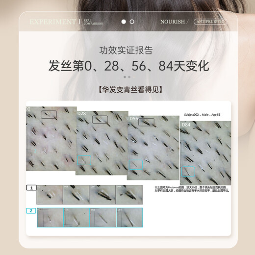 Sibiman domestic products, nearly 2,000 counters, hair care essence 100ml white hair nutrient solution to nourish hair, green hair