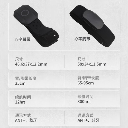 GIANT Intelligent Real-time Heart Rate Monitoring Chest Armband Sports Running Cycling Cycling Bracelet Armband Intelligent Heart Rate Armband