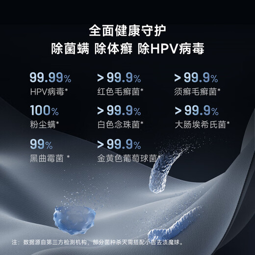 Xiaoji wall-mounted drum washing machine small 3kg anti-fall baby underwear mini fully automatic washing machine national subsidy industry best-selling G1-ZB white