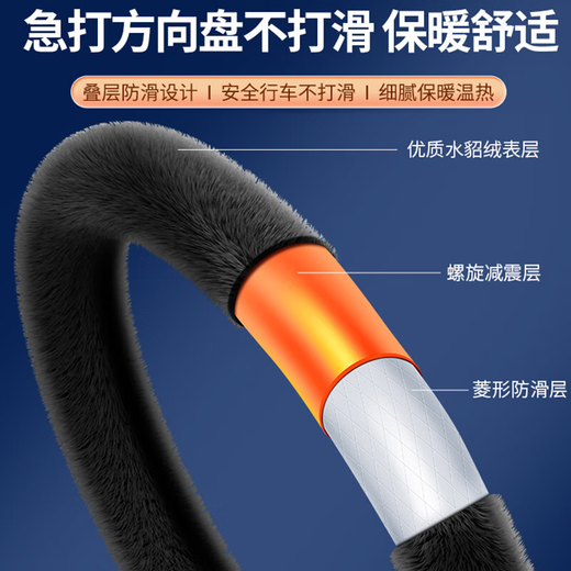 Haoqishi steering wheel cover heated winter car steering wheel warm sheath plush Tesla Camry BYD GM