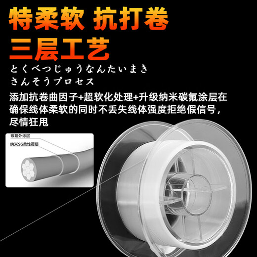 Obsequio Qingyou Japanese raw silk 200 meters Taiwan fishing line main line set super soft anti-curl nylon line sub-line transparent 3.0