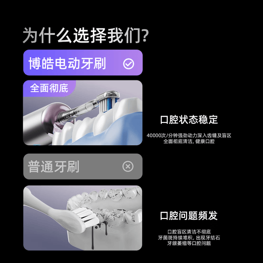 Bohao (prooral) electric toothbrush for teenagers and adults, sweeping vibration smart toothbrush, deep cleaning of teeth and gum protection, 3-speed tooth cleaning mode, holiday gift for students and couples, LS-1 Purple