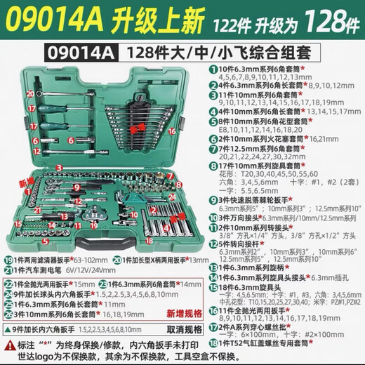 Shida 121 pieces 128 pieces 129 pieces car repair socket wrench set Shida 09014G 09014A 09510 09014A 128 pieces set