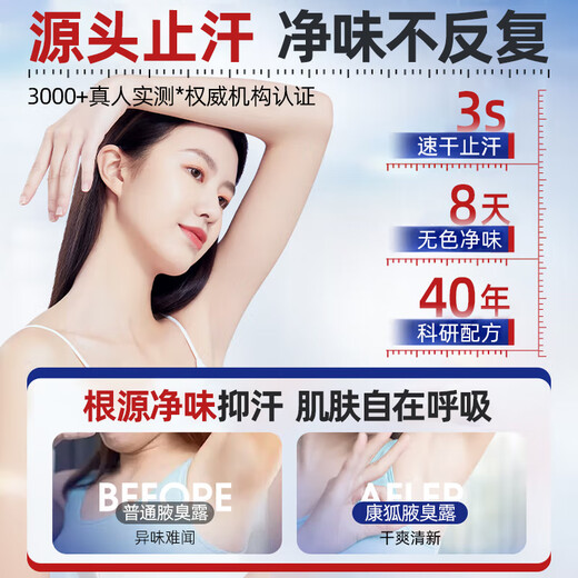 Kanghu Antiperspirant Lotion to remove body odor, special underarm odor deodorizing antiperspirant spray for men and women.