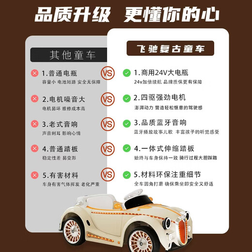 慕迪尼儿童电动车四轮亲子车可坐大人双人宝宝遥控小孩婴儿玩具四驱汽车 英伦优雅米黄:厂家直销+终身质保 奢享商用24V10电瓶+四驱555电机