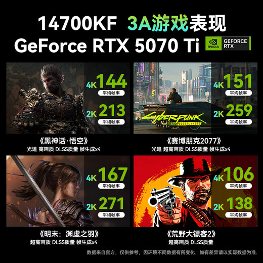 ASUS RTX5080 host RTX5070Ti/5090D host i9 14900KF U7 265K rog family bucket black myth game host desktop assembly machine computer complete machine i7 14700KF+ASUS RTX5070Ti丨6