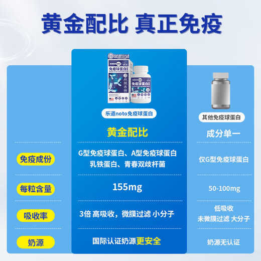 NOTO Immunoglobulin Adult Capsules Bovine Colostrum Enhances Resistance Original Imported 3 Bottles