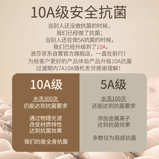 Langsha Autumn Clothes Autumn Pants Men's Pure Cotton Thermal Underwear Men's Suit Large Size Thin Cotton Sweater Men's Antibacterial Warm Suit Winter