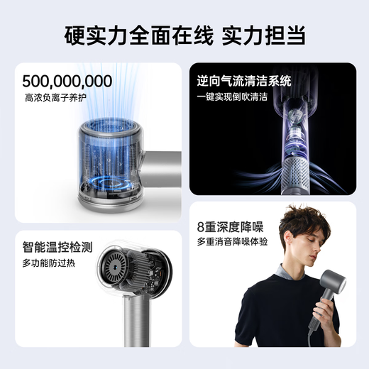 CONFU 110,000 rpm high-speed hair dryer household strong wind negative ion protection hair dryer F8 powder for girlfriend birthday lover gift