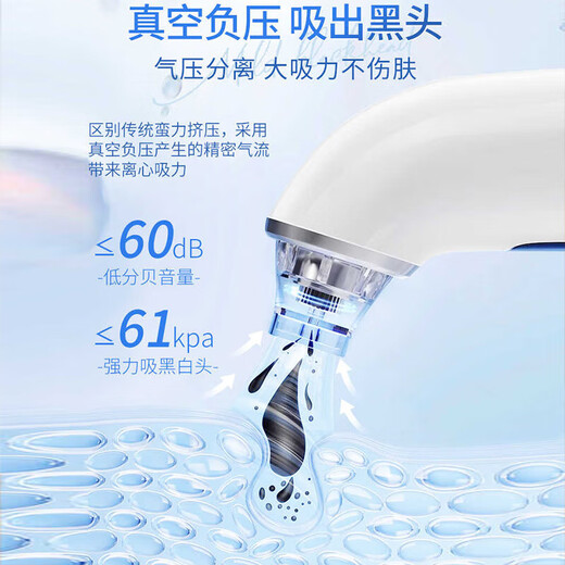 Royalstar Small Bubble Blackhead Suction Instrument Magical Blackhead Suction Device Beauty Instrument Home Facial Moisturizing Blackhead Remover Pore Acne Cleaner New Year's Day Holiday Gift for Boy and Girl Best Friends Gift Bag Style Preferred Gift-Exquisite Customized Premium Gift Bag