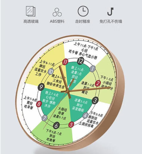 Reloj electrónico de pared Medicina china Ziwu Liuzhu tienda de moxibustión reloj colgante farmacia fisioterapia reloj de pared centro de salud reloj de las doce en punto A695 negro 16 pulgadas de diámetro 40 cm (movimiento de ondas de radio automático