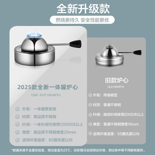 Diston small hot pot pot, one person, one pot, single person hot pot, inflatable gas stove, 304 stainless steel hot pot special pot for household use, Jingling gold set 16cm, EU certified Taiwan imported stove core
