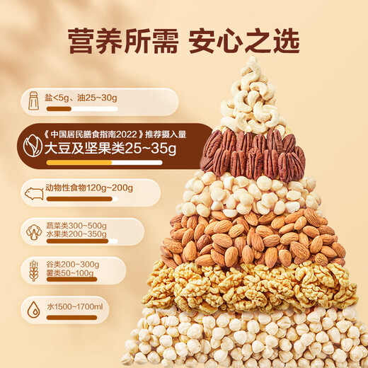 Liangpinpuzi Nuts Daily Pure Neces Season Fresh Pistachio Convined Nuts Home Massage Новые высушенные орехи [обновление 6 орехов] Большая банка из чистых орехов 1098G x1