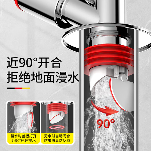 Haili washing machine floor drain joint anti-odor three-way two-in-one wash basin drain pipe check valve artifact DF246