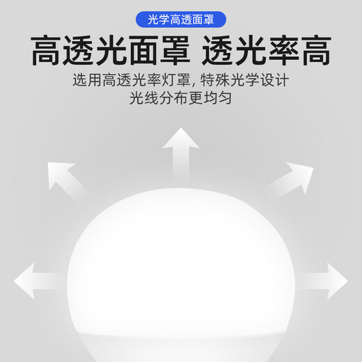 Philips (PHILIPS) constant-brightness LED bulb high-brightness energy-saving bulb lighting source E27 screw 6.5W yellow light 3000K true color version